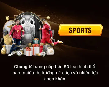 Hoàn trả 88clb
